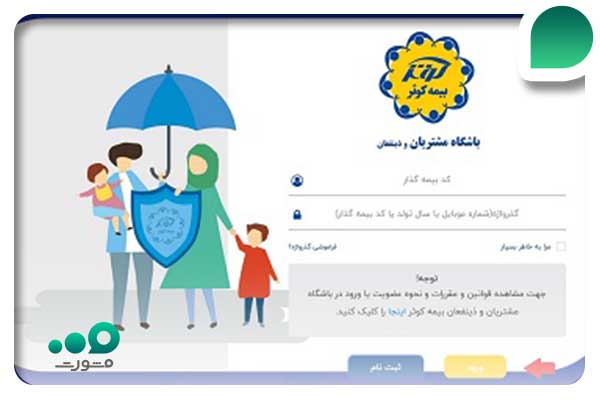 راهنمای ورود به سایت بیمه کوثر 