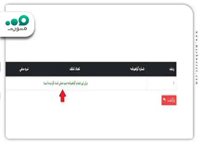 نتیجه استعلام نمره منفی گواهینامه خود را مشاهده خواهید کرد