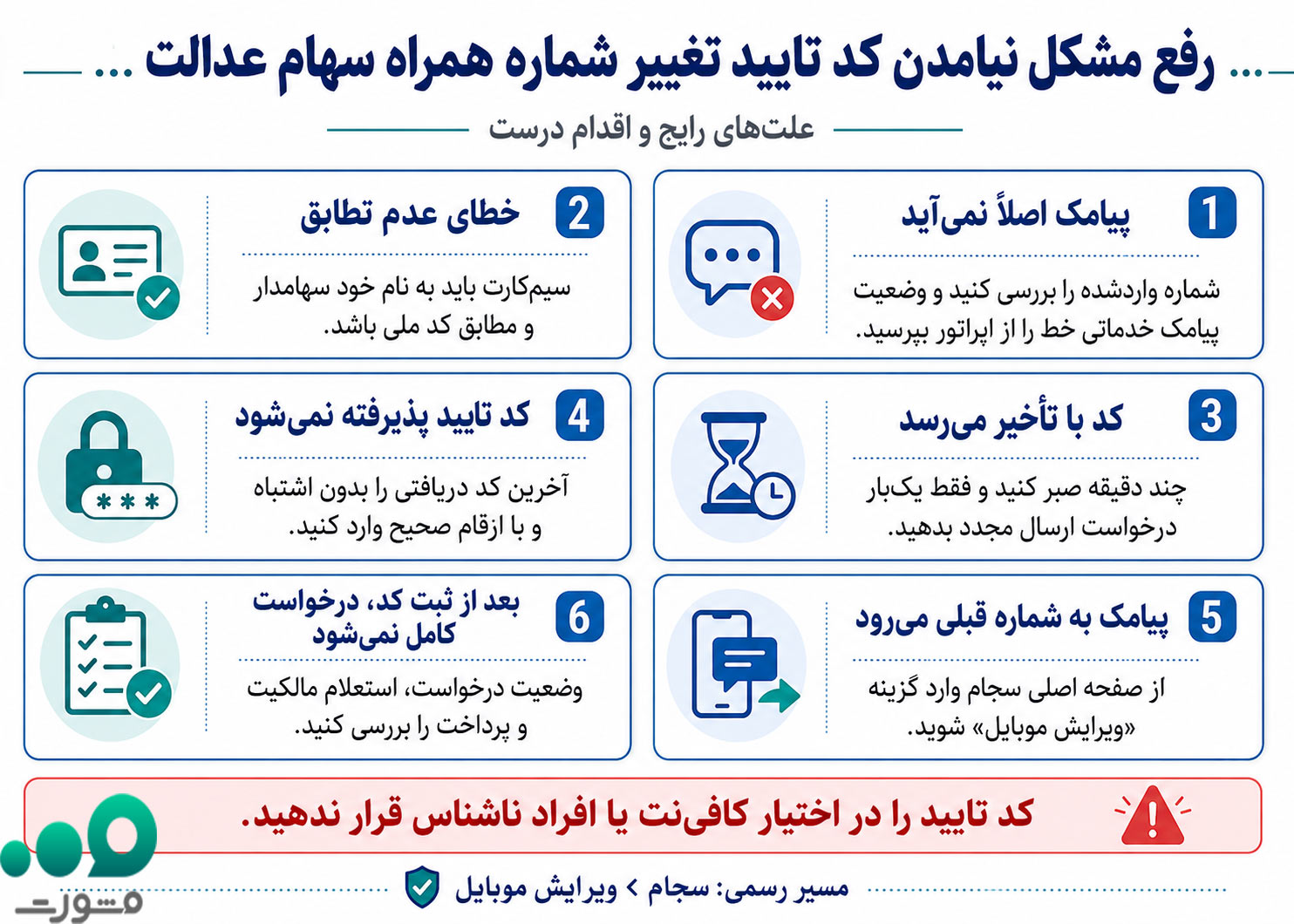 رفع مشکل نیامدن کد تایید تغییر شماره همراه سهام عدالت