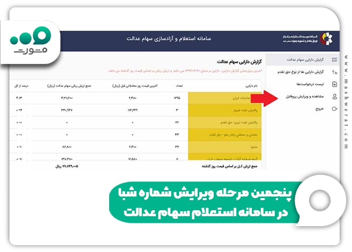 پنجمین مرحله ویرایش شماره شبا در سامانه استعلام سهام عدالت