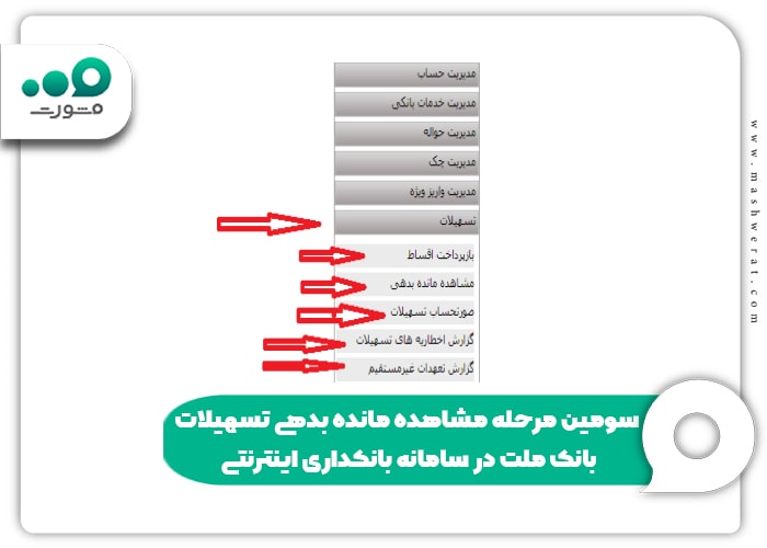 سومین مرحله مشاهده مانده بدهی تسهیلات بانک ملت در سامانه بانکداری اینترنتی