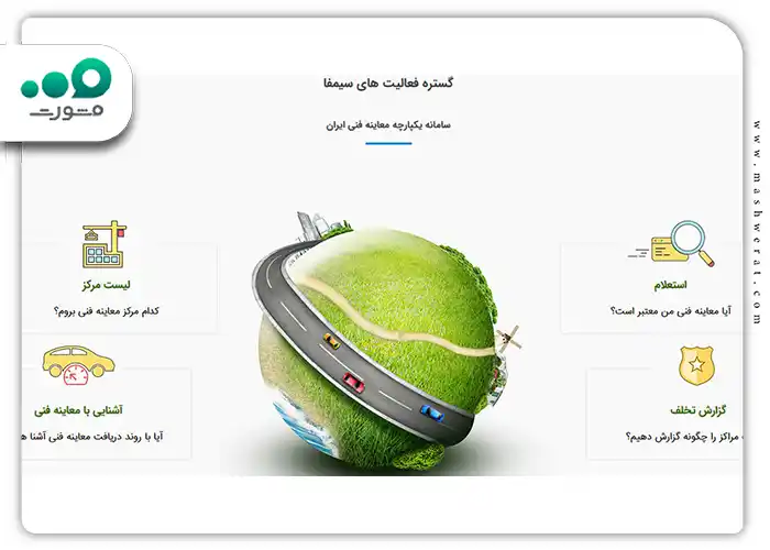 نحوه گرفتن استعلام معاینه فنی از طریق سایت سیمفا با شماره پلاک symfa.ir