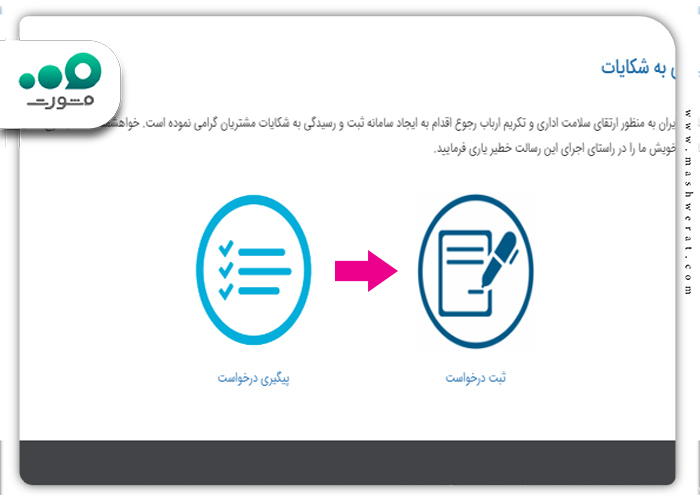 ورود به سامانه پشتیبانی وام ازدواج بانک مرکزی