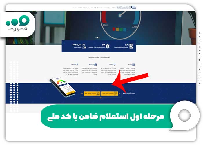 مرحله اول استعلام ضامن با کد ملی