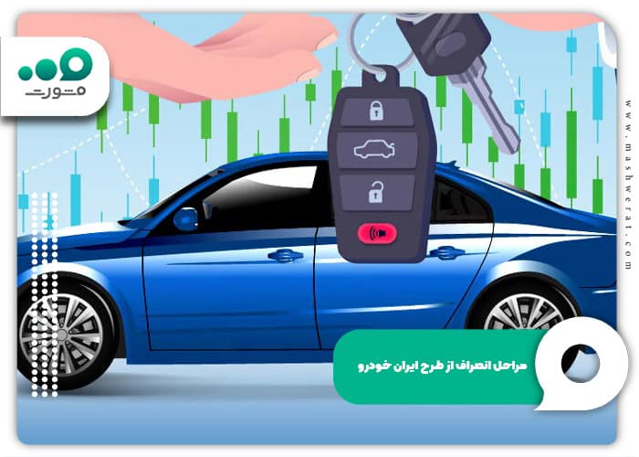 انصراف از حساب وکالتی ایران خودرو