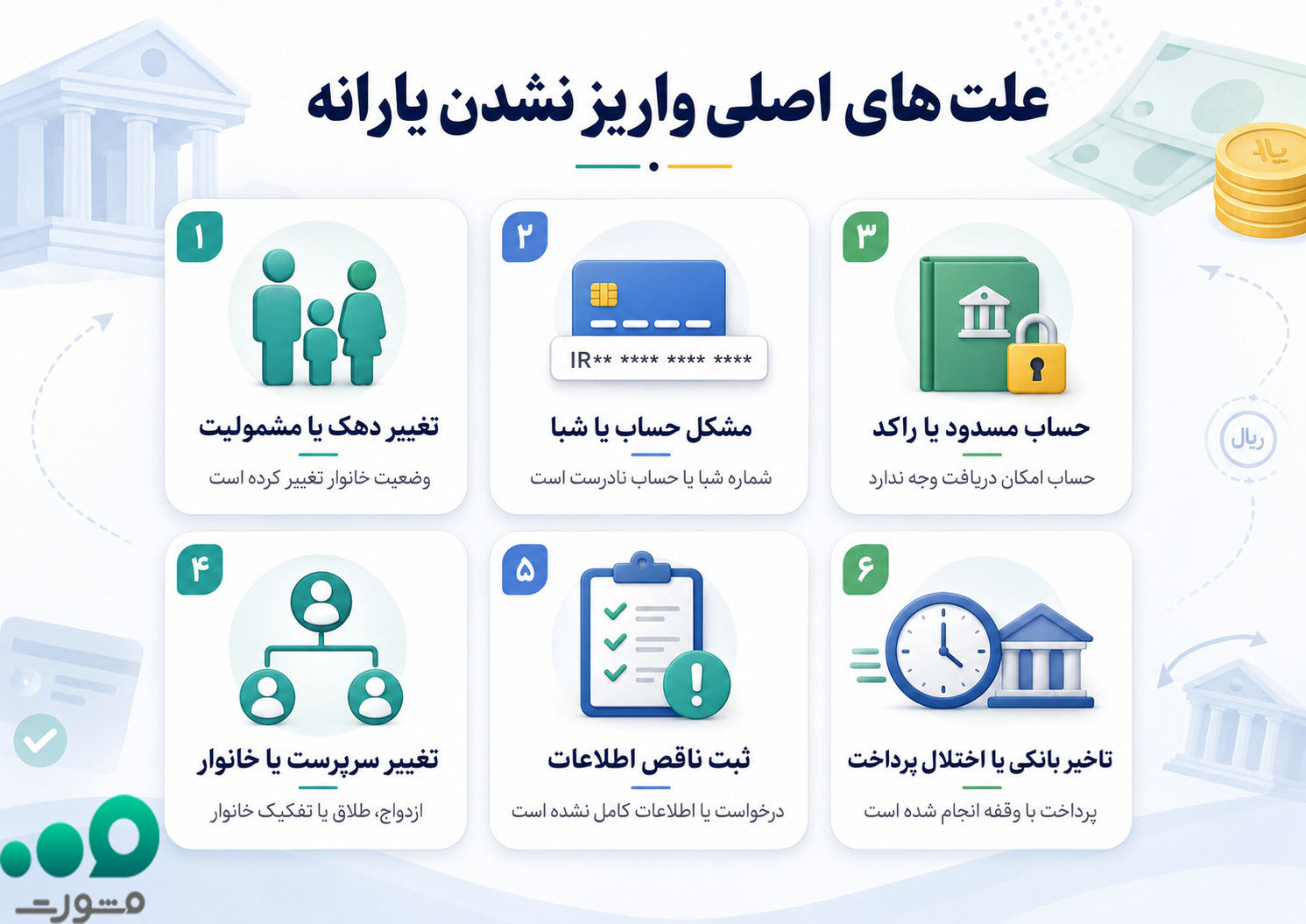 علت واریز نشدن یارانه