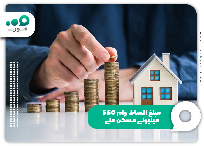 مبلغ اقساط مسکن ملی