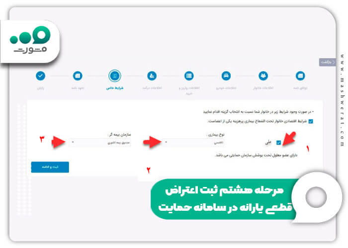 مرحله هشتم ثبت اعتراض قطعی یارانه در سامانه حمایت