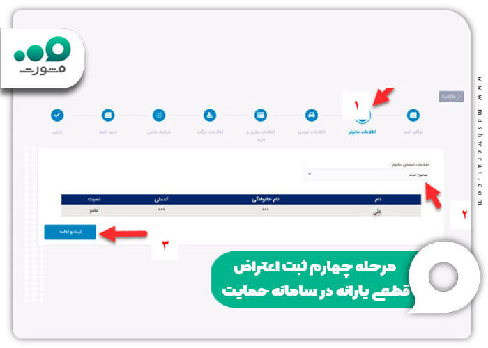 مرحله چهارم ثبت اعتراض قطعی یارانه در سامانه حمایت