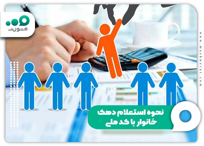 نحوه استعلام دهک خانوار با کد ملی