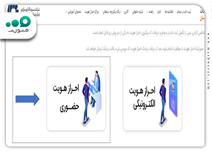 لیست مراکز احراز هویت سجام {تهران و شهرستان ها} | مشورت