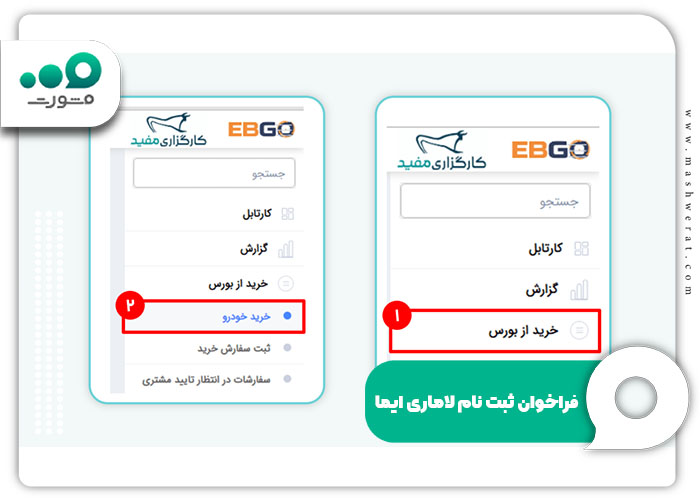 فراخوان ثبت نام لاماری ایما