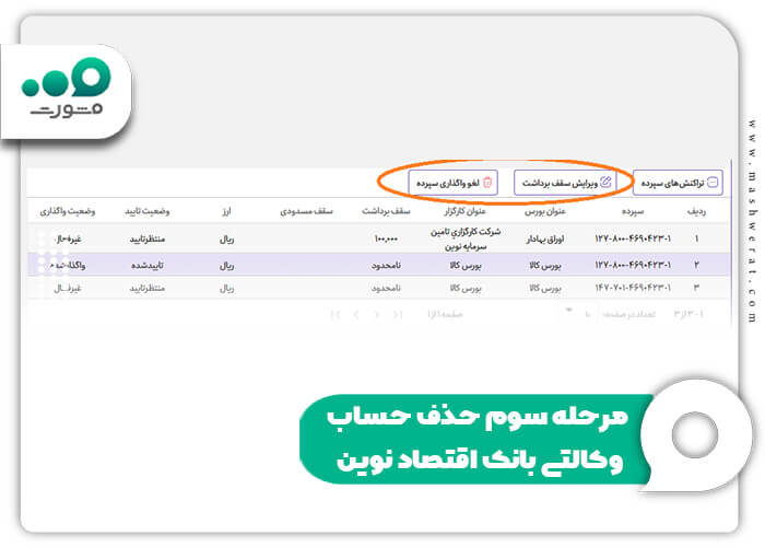 مرحله سوم حذف حساب وکالتی بانک اقتصاد نوین