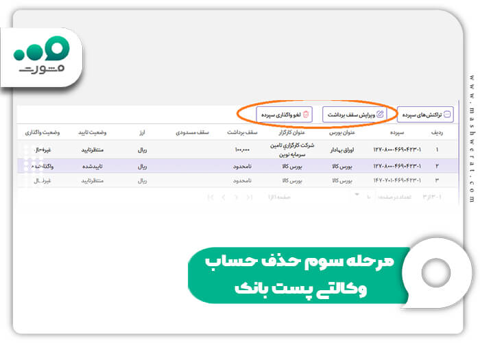 مرحله سوم حذف حساب وکالتی پست بانک