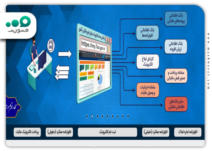 پرداخت آنلاین هزینه تمبر مالیاتی
