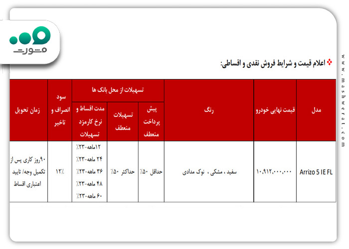 شرایط فروش مدیران خودرو آریزو