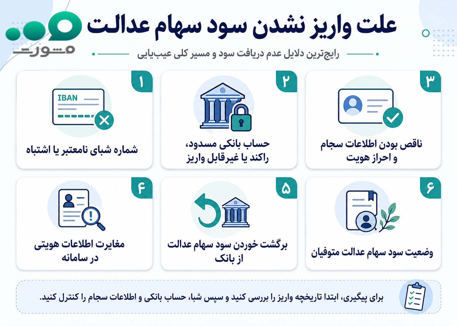 علت واریز نشدن سود سهام عدالت