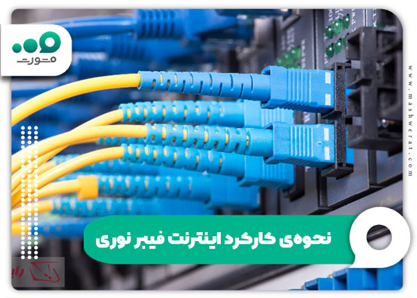 تعرفه FTTH مخابرات
