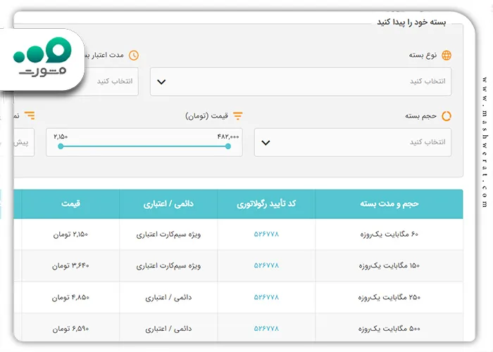 خرید بسته اینترنت همراه اول