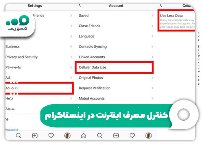 محدود کردن مصرف اینترنت در اینستاگرام