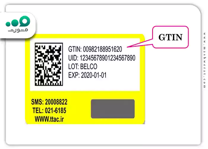 شناسه تجاری فراورده (GTIN)