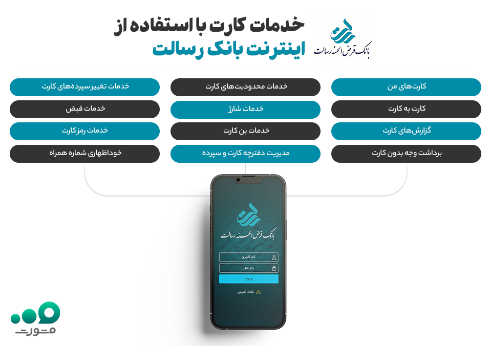 خدمات کارت در اینترنت بانک رسالت