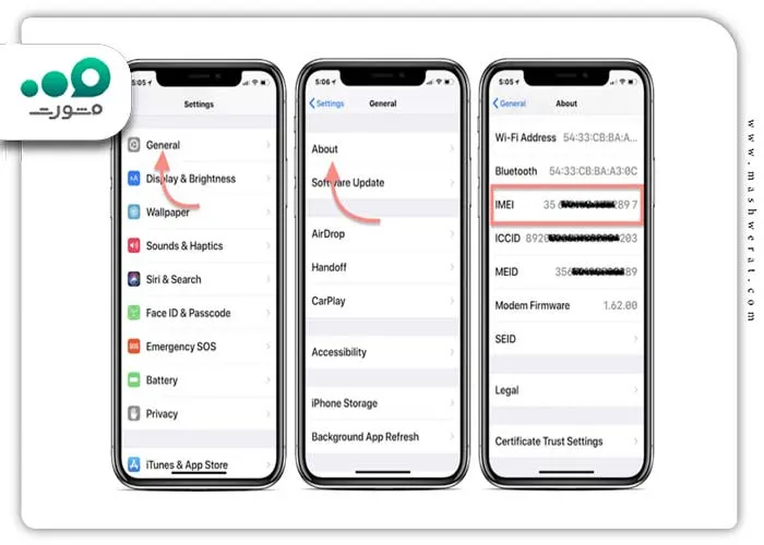 چگونگی دریافت شناسه IMEI