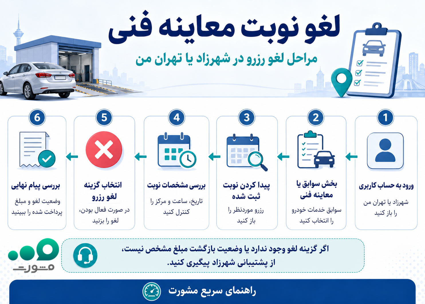 لغو نوبت معاینه فنی