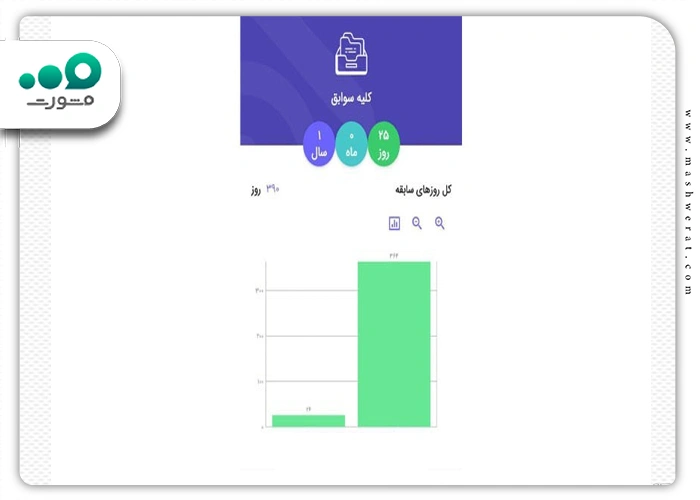 مشاهده سریع سوابق بیمه از طریق تامین من