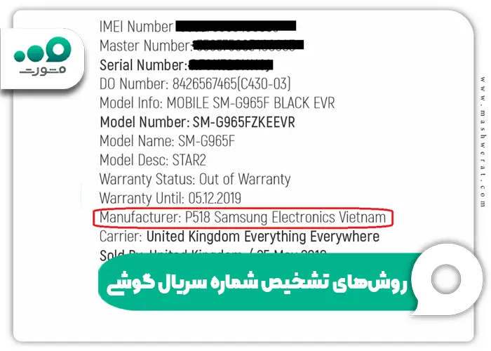 از کجا بفهمیم گوشی سامسونگ ساخت کدام کشور است
