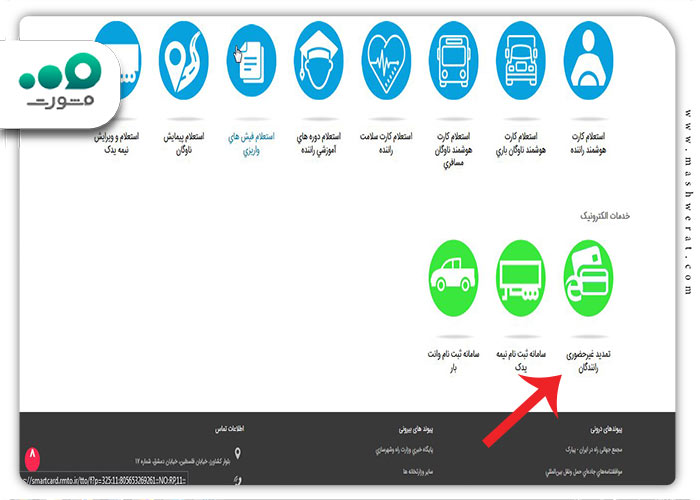 انتخاب تمدید غیر حضوری
