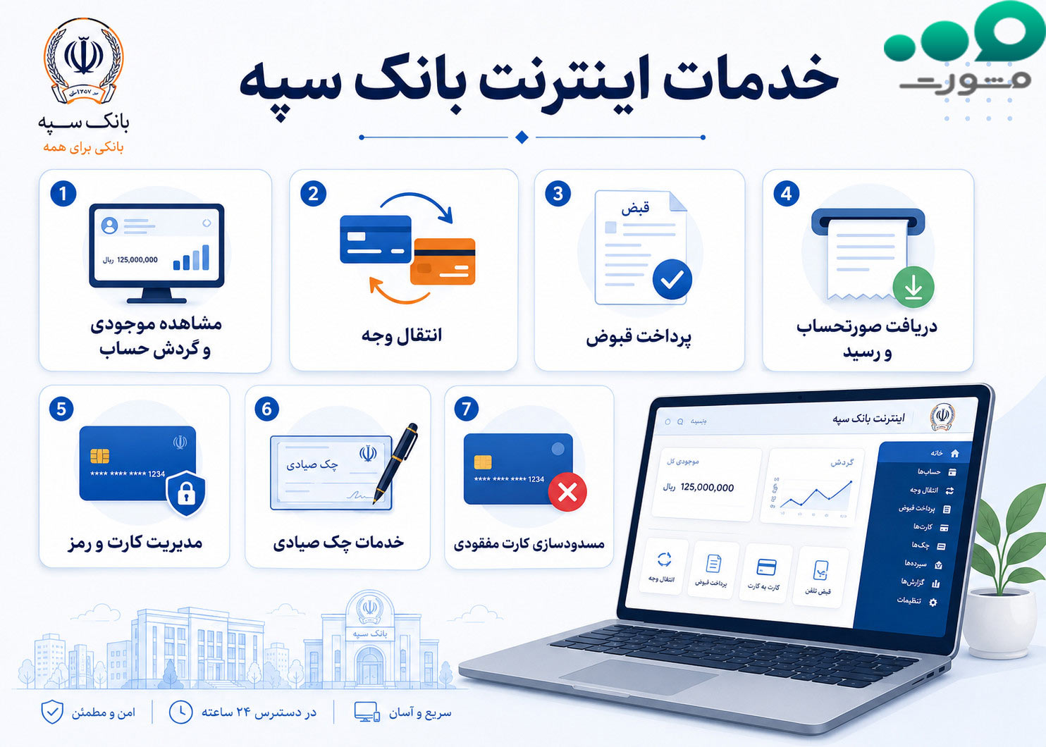 خدمات اینترنت بانک سپه
