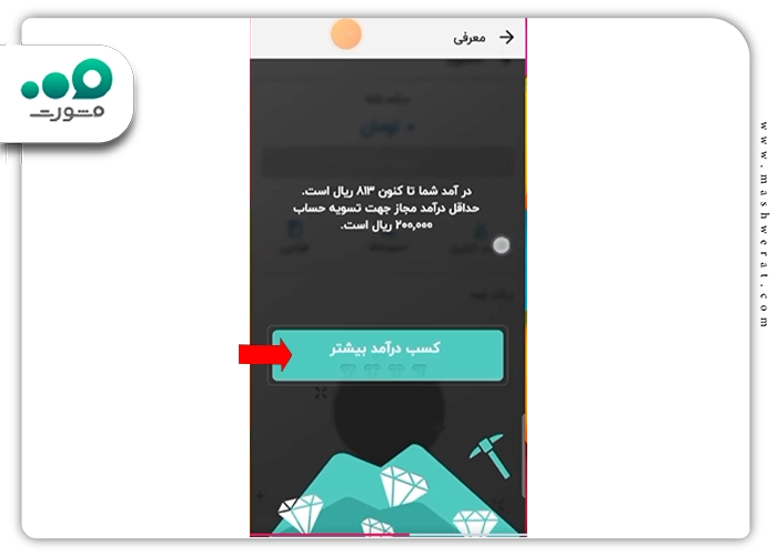 کسب درامد روبیکا از روبینو