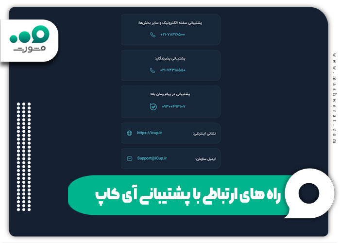 راه های ارتباطی با پشتیبانی آی کاپ