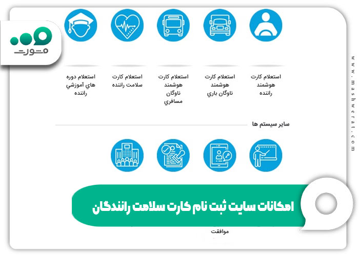 سامانه صدور کارت صحت و سلامت رانندگان حرفه ای