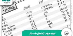 نمونه جواب آزمایش طب کار + تفسیر و نحوه خواندن نتایج