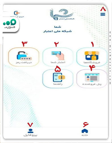 مرحله سوم استفاده از کالابرگ
