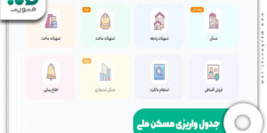 جدول واریزی مسکن ملی