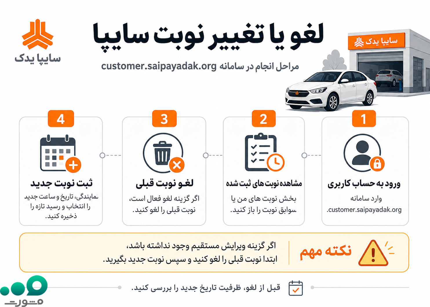 لغو یا تغییر نوبت سایپا