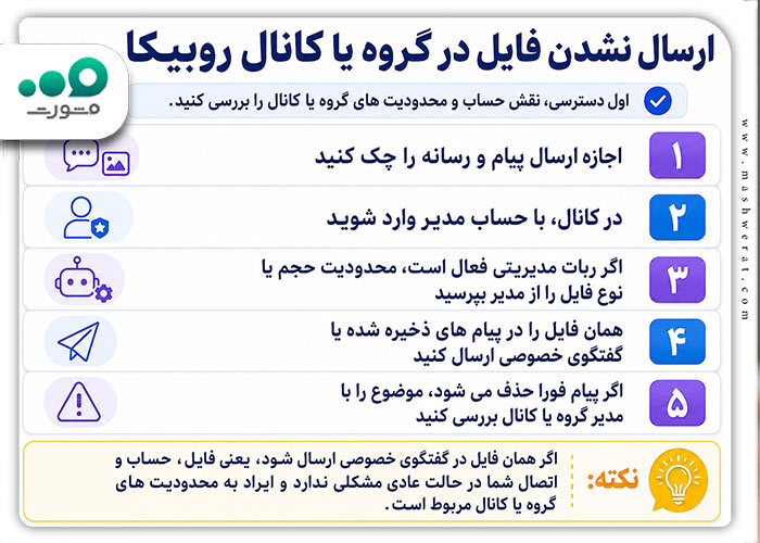 آپلود نشدن فایل در روبیکا