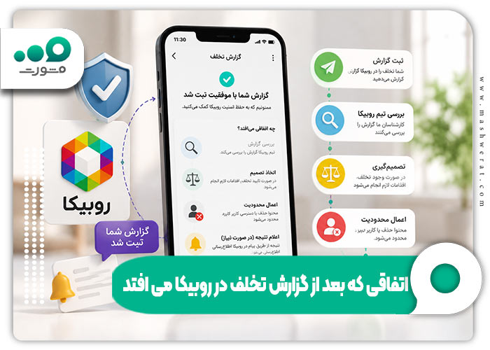 ریپورت کردن در روبیکا