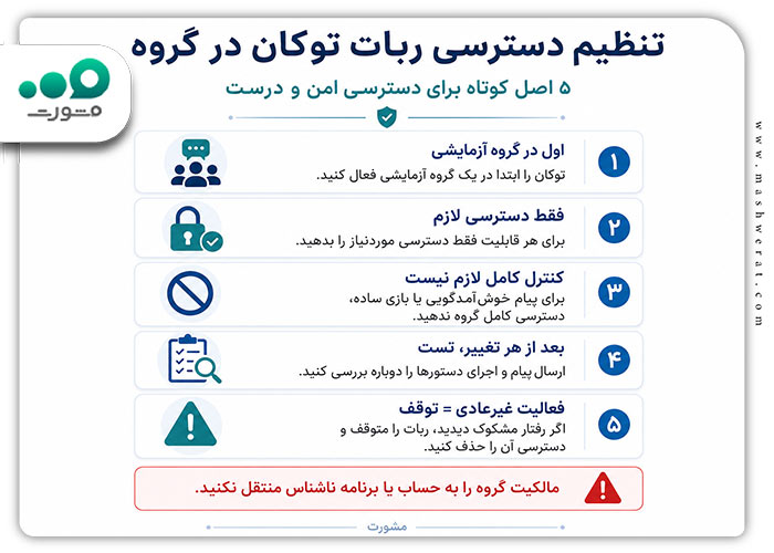 استفاده از ربات توکان روبیکا
