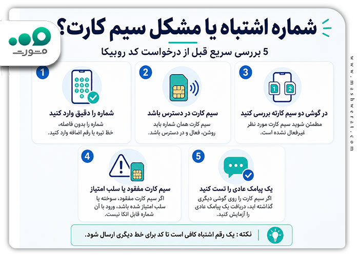 بررسی شماره اشتباه و وضعیت سیم کارت