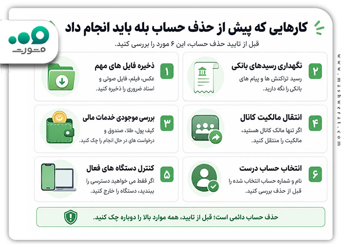 دیلیت اکانت بله