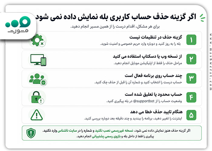دیلیت اکانت بله