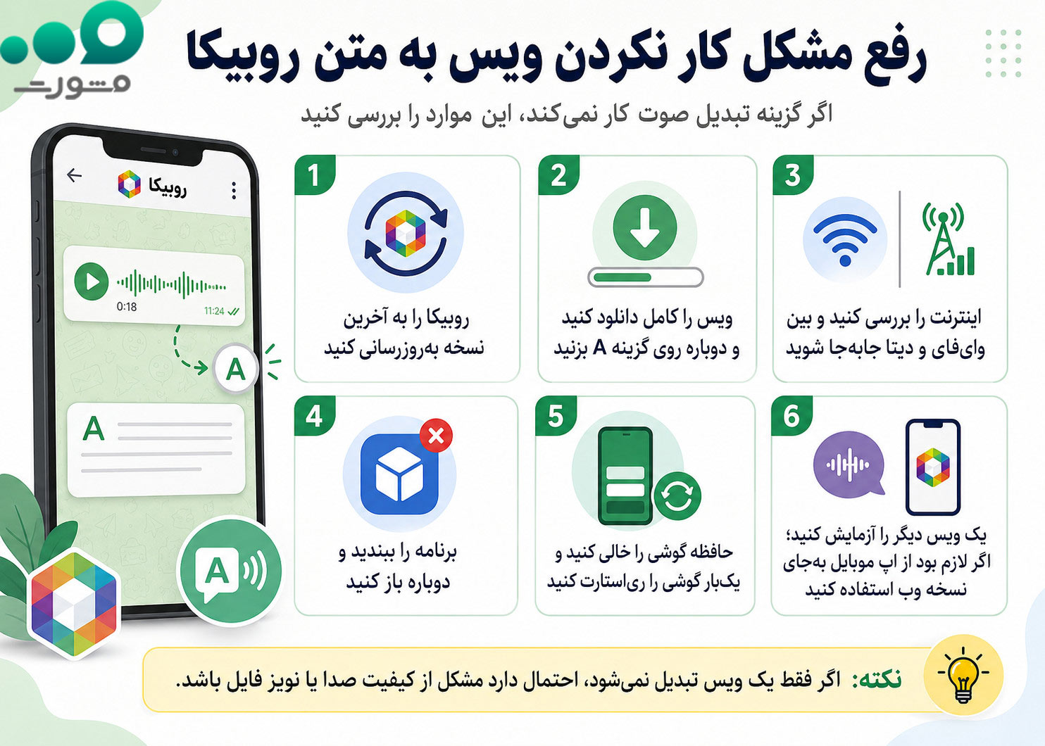 رفع مشکل کار نکردن ویس به متن روبیکا