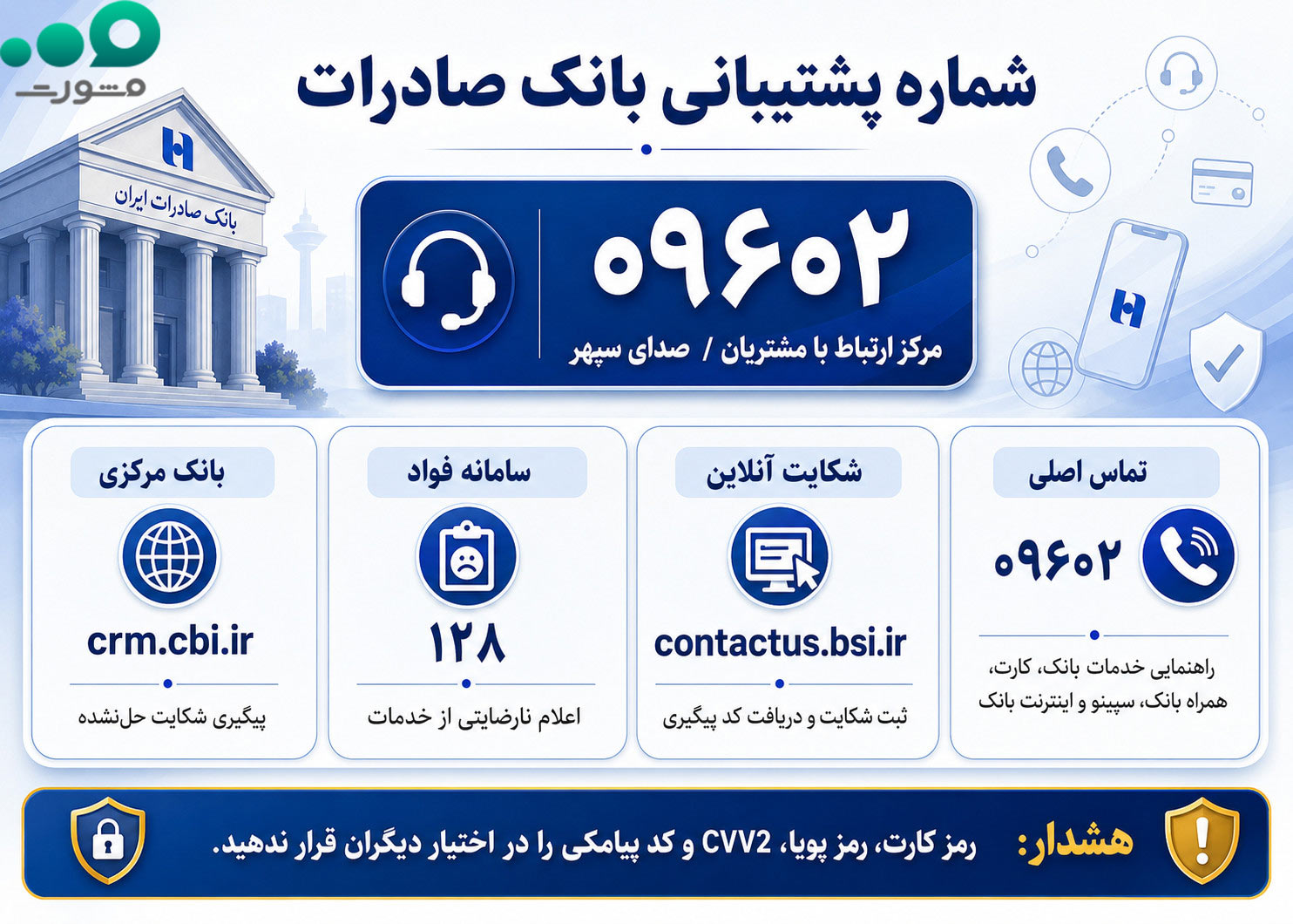 شماره پشتیبانی بانک صادرات