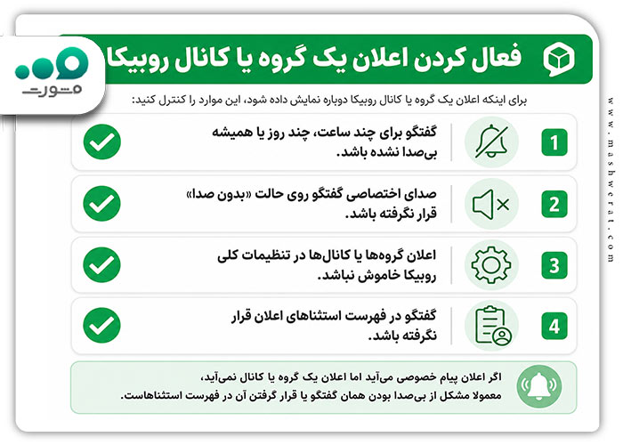 چرا نوتیفیکیشن روبیکا نمی آید