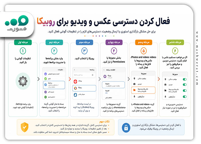 مشکل استوری گذاشتن در روبیکا