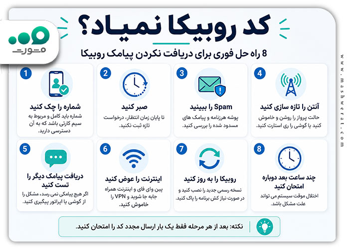 مشکل نیامدن کد روبیکا